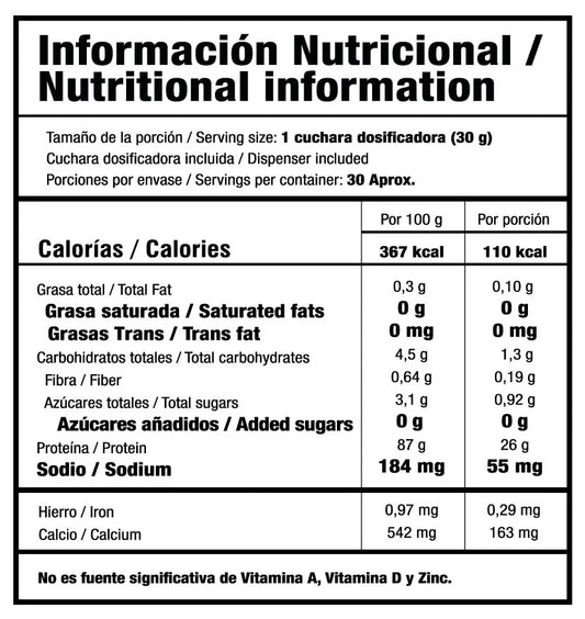 Whey Pure 2LB | Smart Nutrition