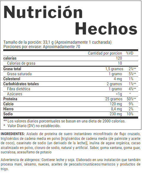 ISOFIT 5lb | NUTREX