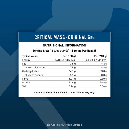 Critical High Mass Gainer 6kg | Applied Nutrition - Cookies and Cream