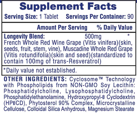 Resveratrol 500 mg | Hi Tech Pharmaceutical