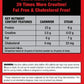 Carnivor Isolate 2 LB | MuscleMeds