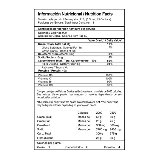 The Whey of Gain 6LB | IMN